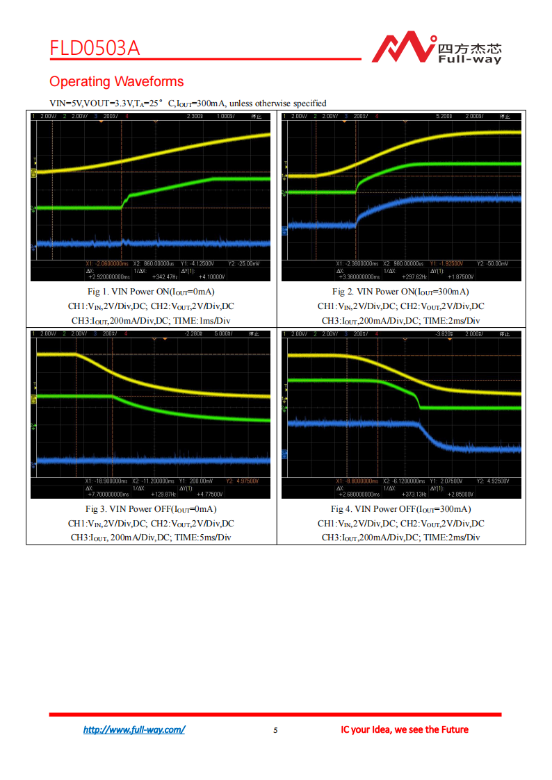 FLD0503A_DataSheet_04